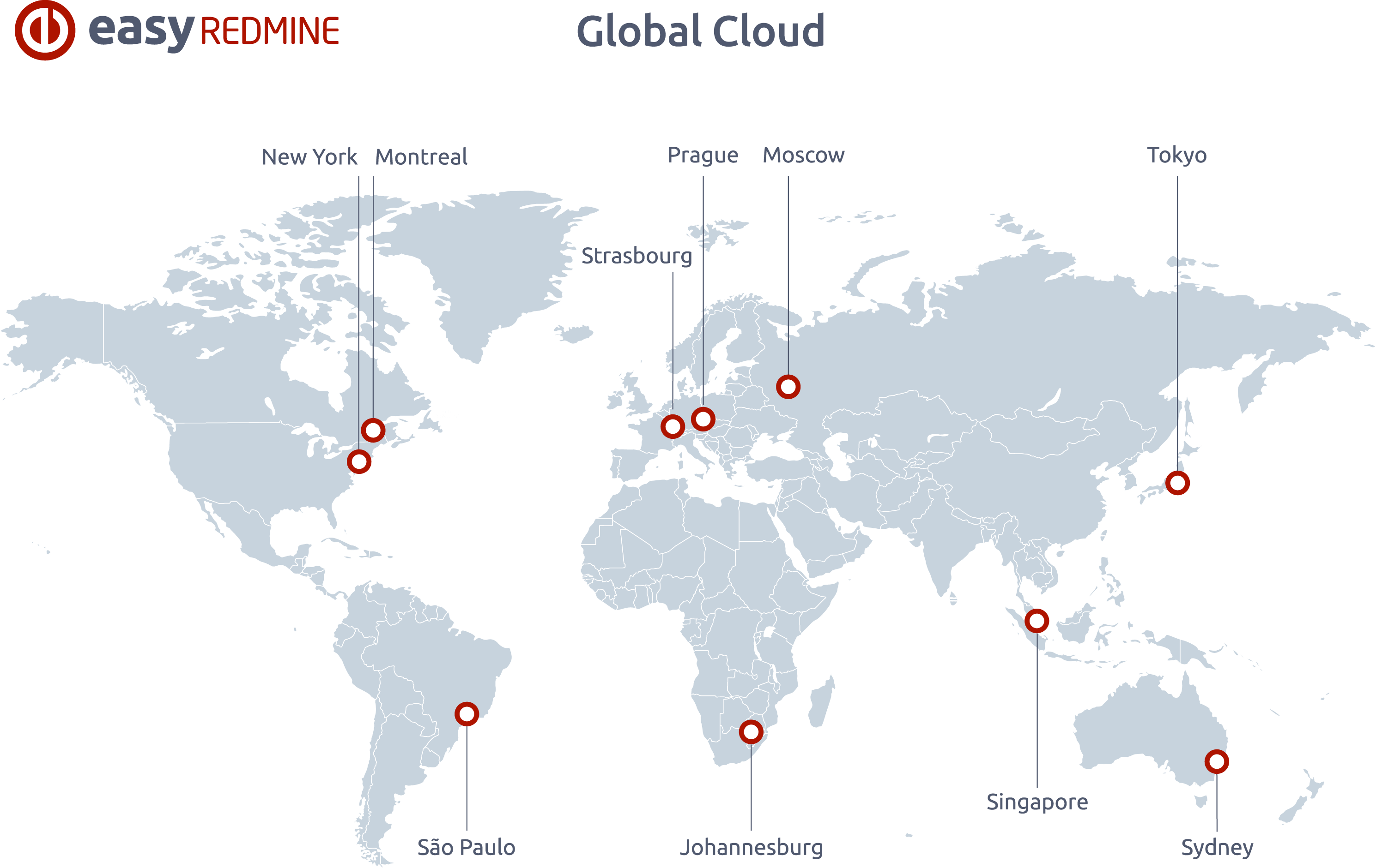 Redmine Global Cloud map