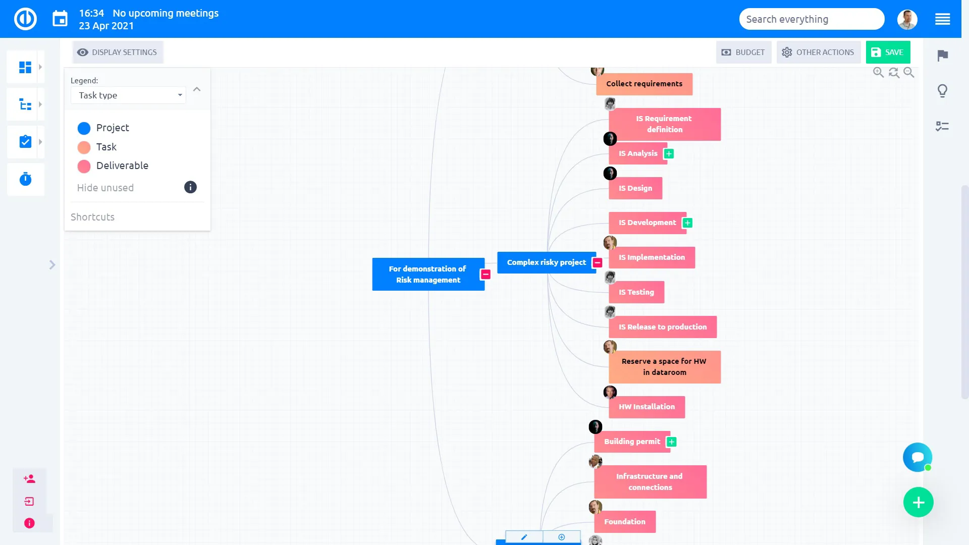 在Redmine项目上进行工作分解- 为什么要这样做？ - Easy Redmine